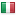 forexwiki.it server is located in Italy